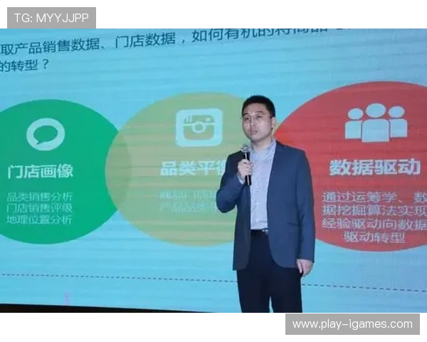 俱乐部技术总监谈数据驱动决策体系